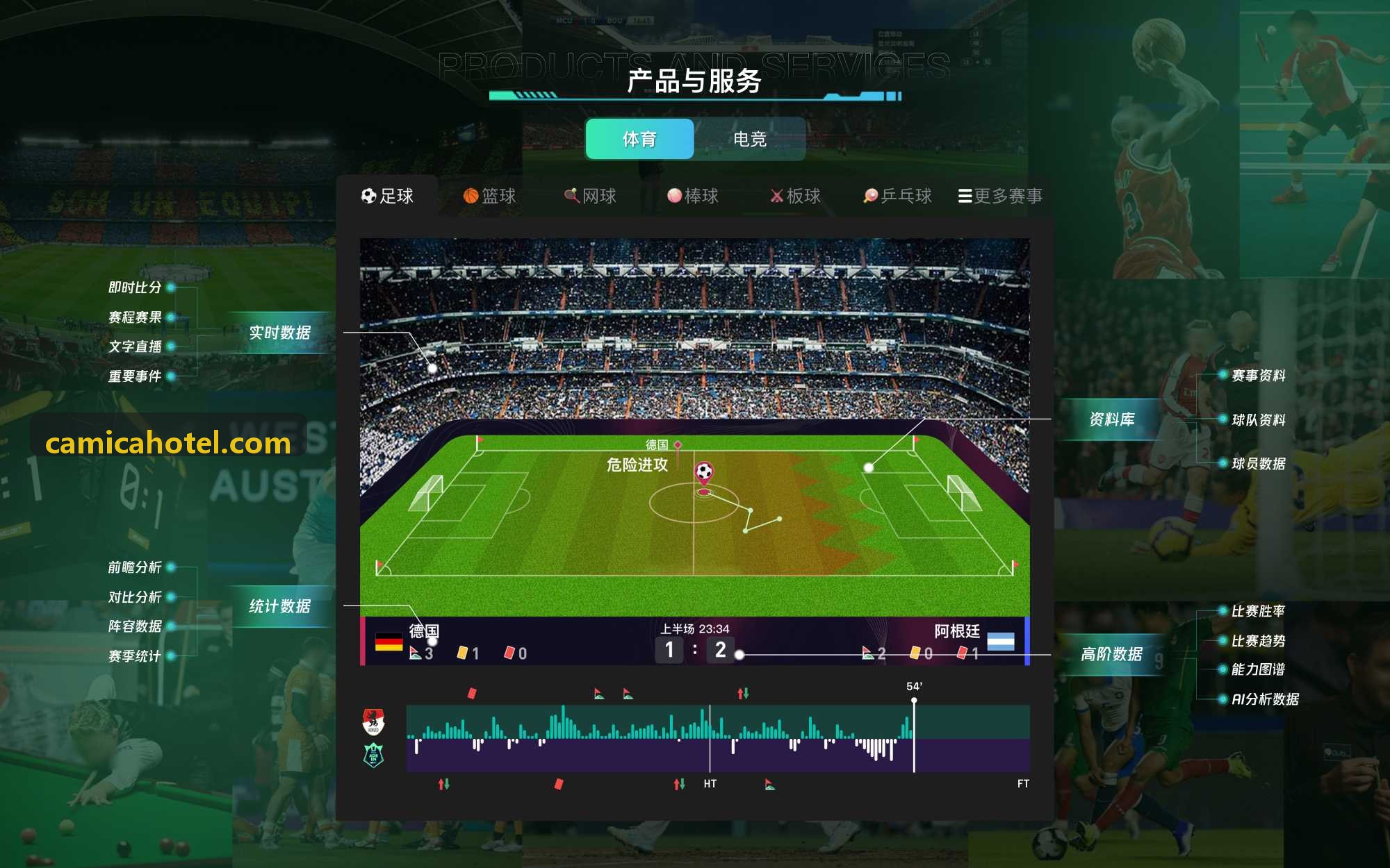 MK体育 · 智能运动 · 专业赛事平台全国青年篮球对抗赛个人精彩集锦与数据自动叠加